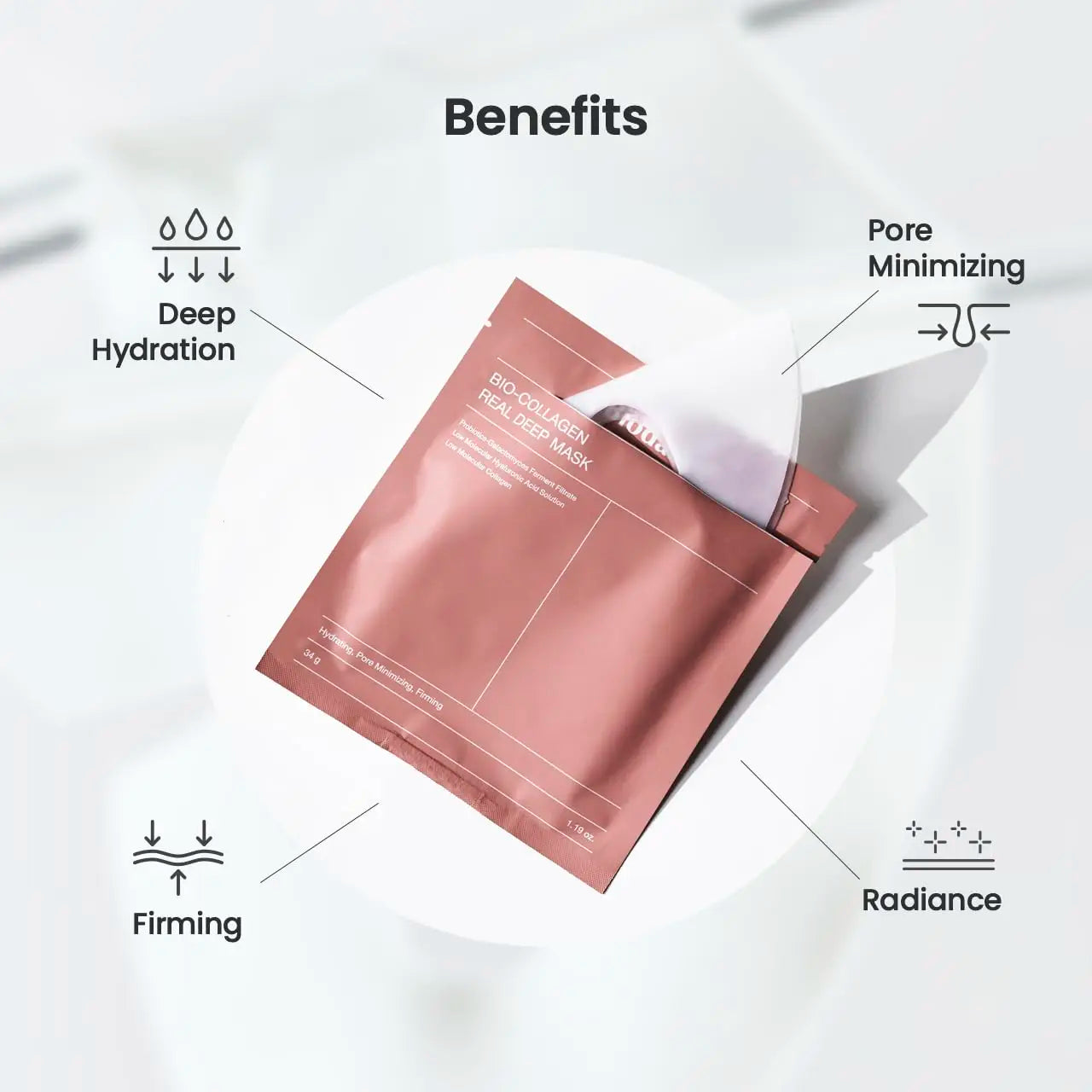 Hydrating Biodance Bio-Collagen Deep Mask