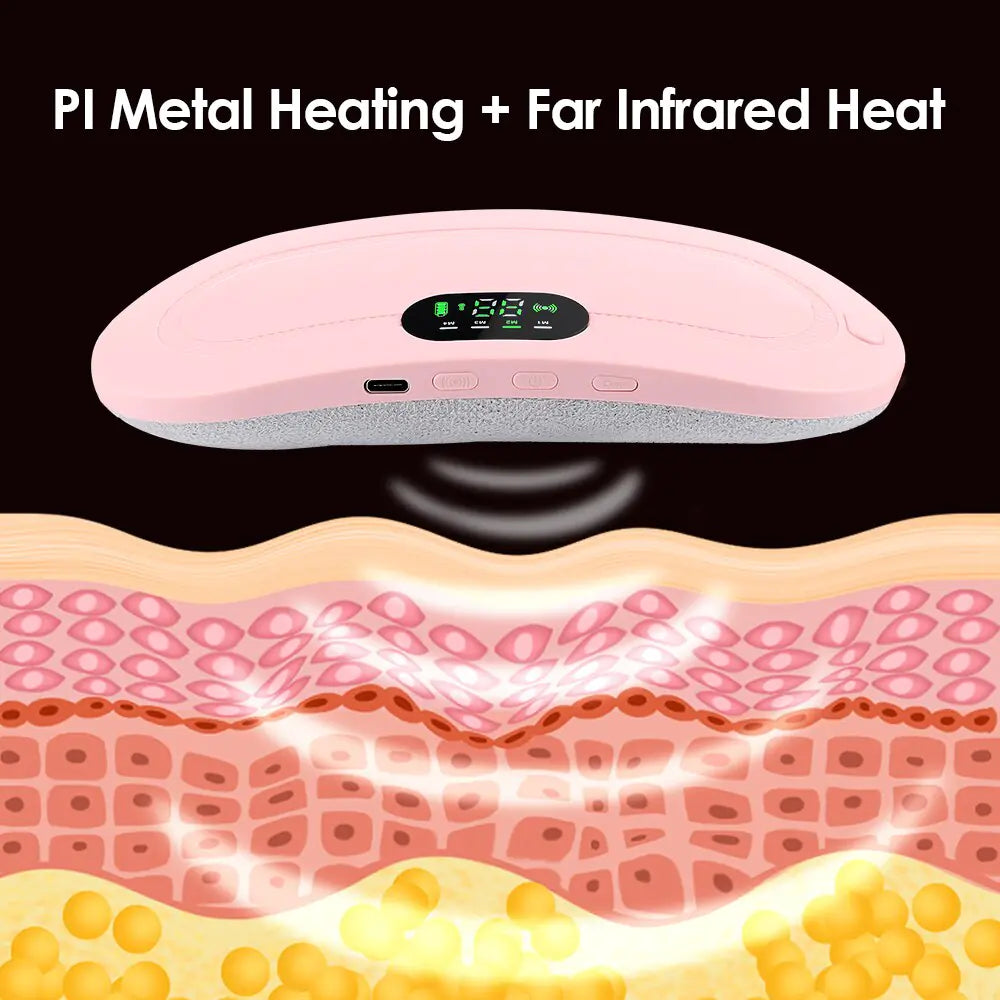 ReliefEase Smart Menstrual Heating Pad