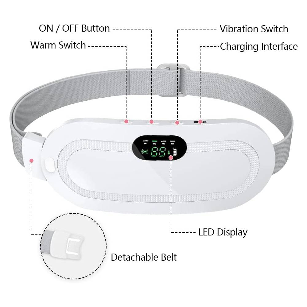 ReliefEase Smart Menstrual Heating Pad