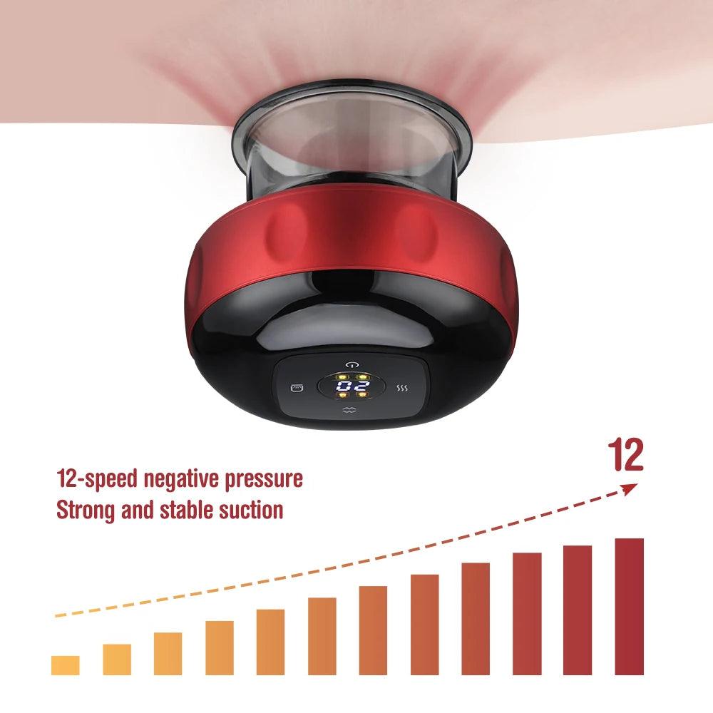 CUPPING MASSAGE THERAPY - BeautifyFit