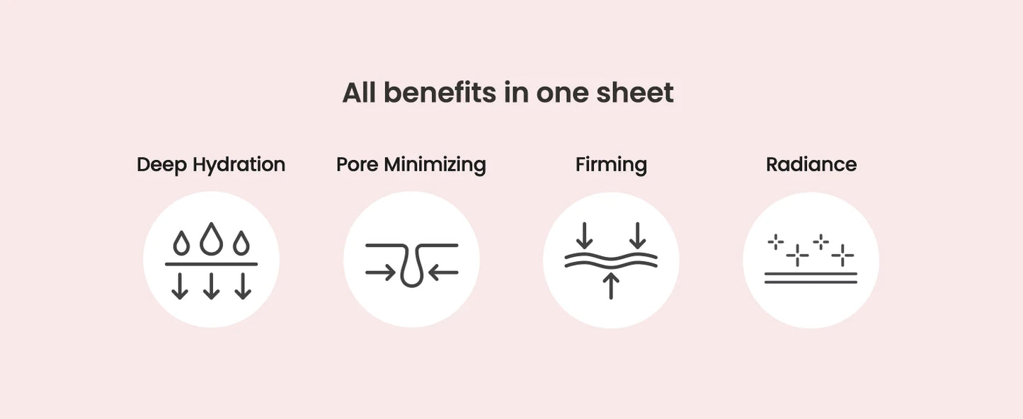 Hydrating Biodance Bio-Collagen Deep Mask