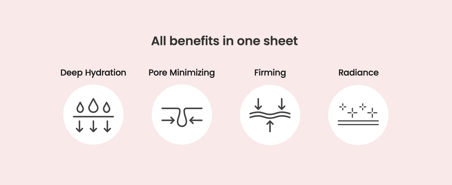Hydrating Biodance Bio-Collagen Deep Mask
