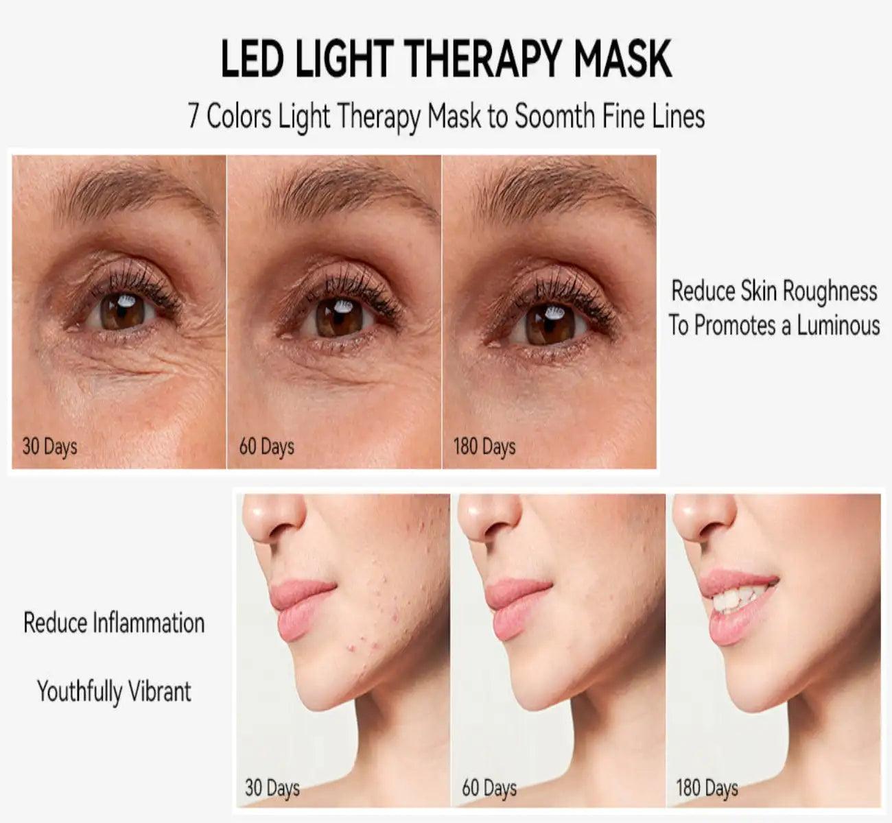 LumiGlow LED Skin Therapy Mask - BeautifyFit