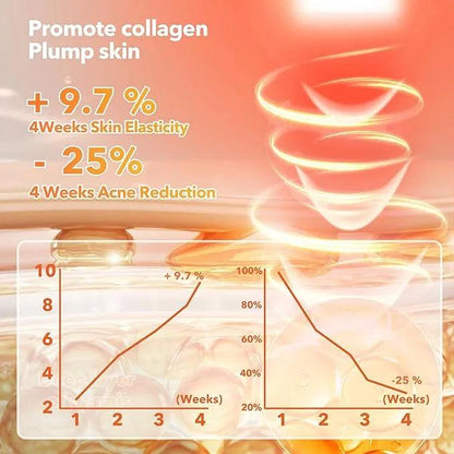 LumiGlow LED Skin Therapy Mask - BeautifyFit